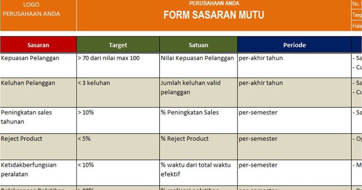 PT. Sistem Manajemen Utama: Paket Formulir Kosong (blank 