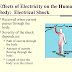 We all feel electrical shocks. Which is really responsible for the shock, voltage or current?