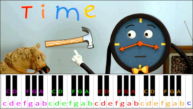 Don't Hug Me I'm Scared 2 - Time Piano / Keyboard Easy Letter Notes for Beginners