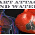 Heart Attacks And Water