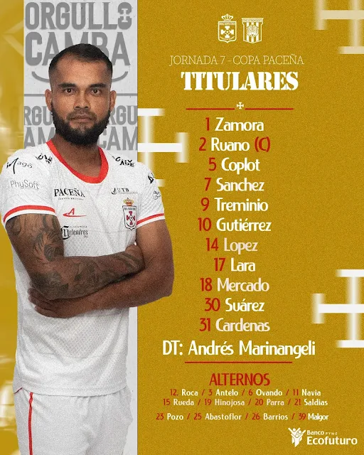 Alineaciones de Real Santa Cruz vs The Strongest