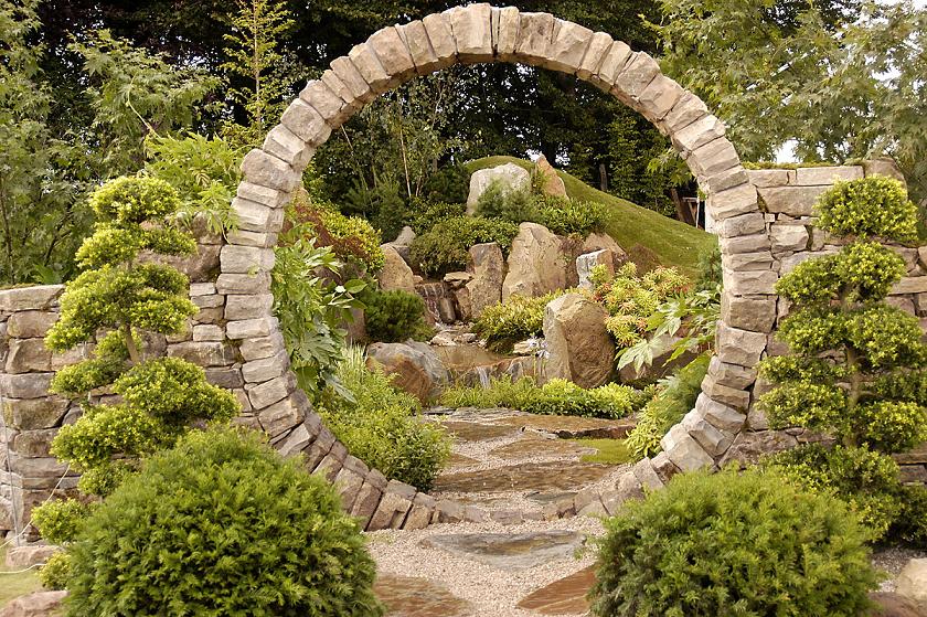 Japanese Garden Gates