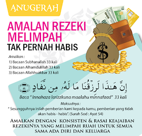 Image result for amalan murah rezeki