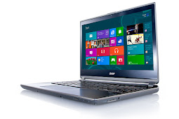Acer Aspire M5-481PT Drivers Download for Windows 8