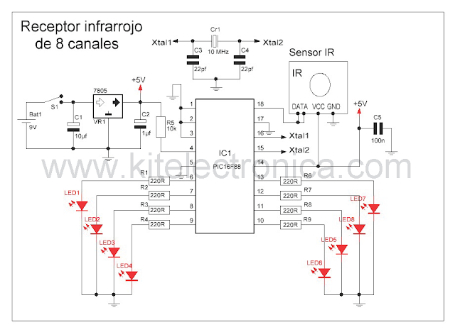 Interruptor a control remoto infrarrojo diagrama esquemático.