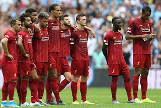 Every Liverpool player's salary 2019-20, Reds spends over £110m a year on wages