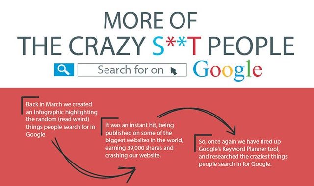 Image: More of the Crazy Shit People Search for on Google #infographic