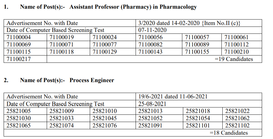 HPPSC Assistant Professor (Pharmacy) & Process Engineer CBT Result 2022