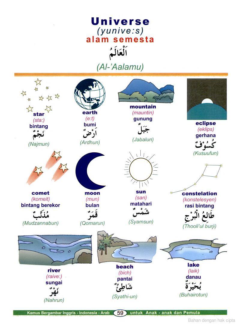 KETIKAN Kamus Bahasa Arab  Bergambar