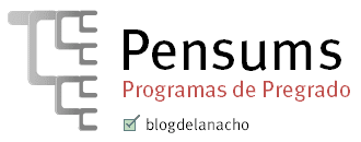 Pensums De Carreras De La Universidad Nacional Blog De La Nacho