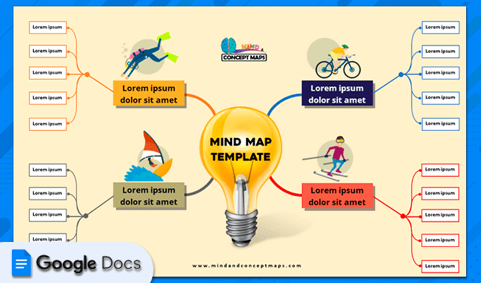 01. Mind map template google docs