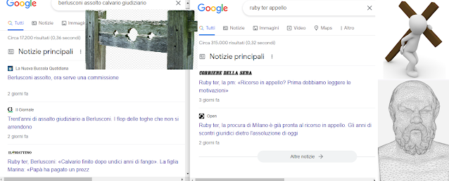 sullo sfondo news sul presunto calvario giudiziario e sulla gogna mediatica di Berlusconi indicizzate dai motori di ricerca. A sinistra c'è una gogna, a destra un omino che trasporta una croce come Cristo e l'immagine di Socrate