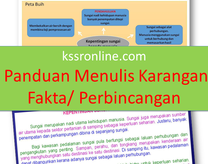 Contoh Forum Perbincangan - Contoh Win