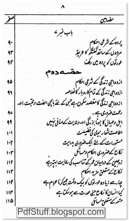 Contents of the Urdu book Azdawaji Zindagi Kay Sharai Ahkam