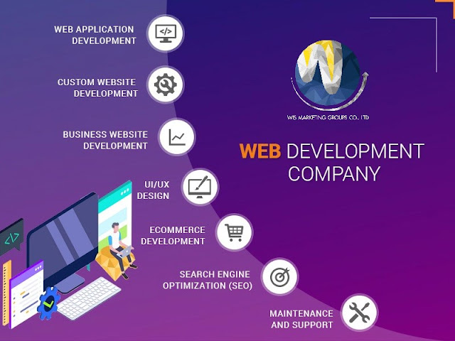 Wismarketing is a Professional Website Design & Development Company In Thailand, We offers high Quality all type of web design & development services, Our professional web developers have expertise in Custom web design & development.