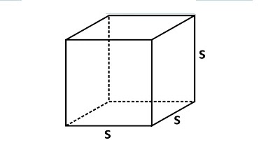 Volume Benda Berbentuk Kubus