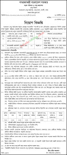 BANGLADESH BRIDGE AUTHORITY  Position : Sub-Asst. Engineer (Civil)