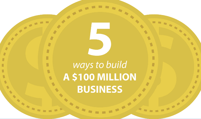 5 Ways To Build a $100 Million Business