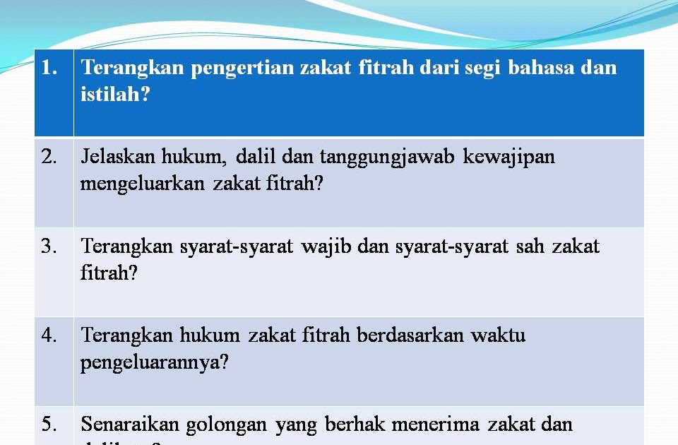 Contoh Dakwah Zakat Fitrah - Contoh Waouw