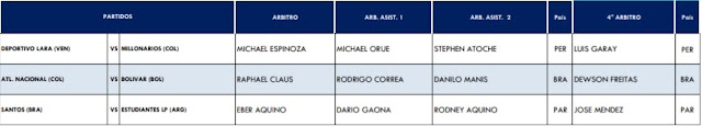 arbitros-futbol-libertadores20181