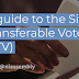 A Comprehensive Guide to Single Transferable Vote (STV) in Assembly Elections