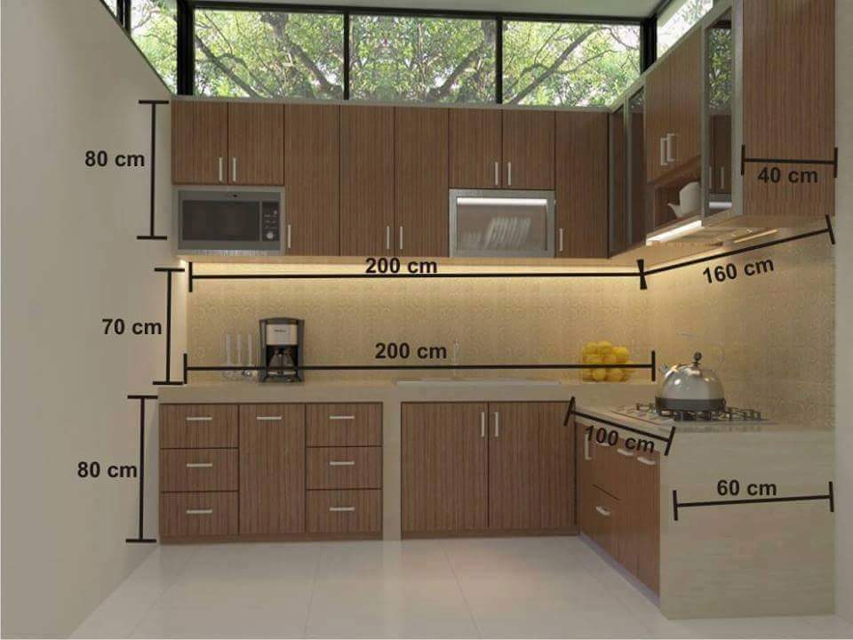 KABINET DAPUR HARGA KILANG: Ergonomik Dapur : Standard 