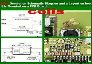 Mengidentifikasi Simbol dan Tata Letak Coil