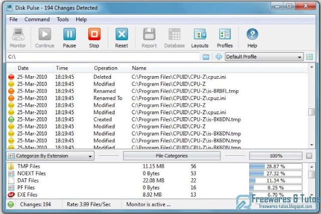 DiskPulse :  un logiciel de monitoring gratuit