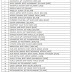  Senarai Murid Kelas Tahun 2 Sesi 2017 | Tahun 2 Sesi 2017 