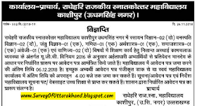Latest Uttarakhand Govt Jobs - Teaching Staff for Radheyhari Govt. PG College Kashipur