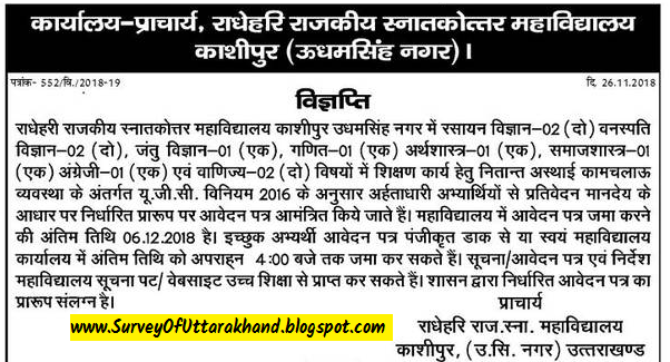 Latest Uttarakhand Govt Jobs - Teaching Staff for Radheyhari Govt. PG College Kashipur
