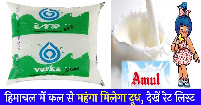हिमाचल में कल से महंगा मिलेगा वेरका और अमूल दूध: दाम बढ़ाने का किया गया है ऐलान 