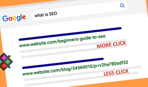 Ways to create SEO friendly URL for blog post