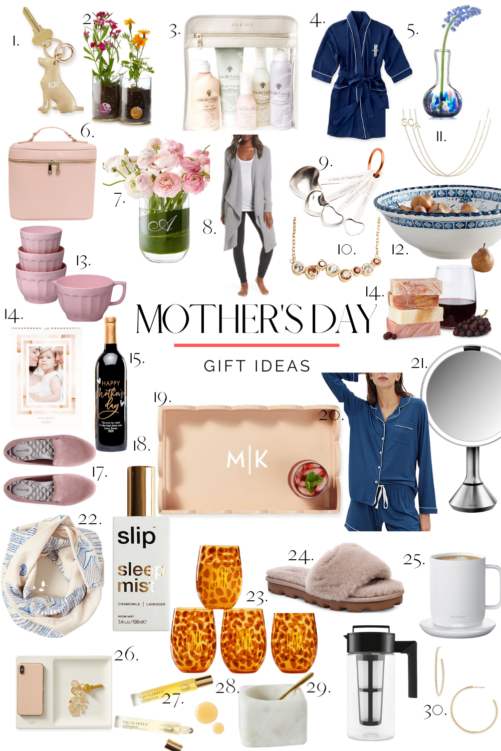 Mother's Day Gift Guide: The Best Gifts for Any Important Woman in your Life