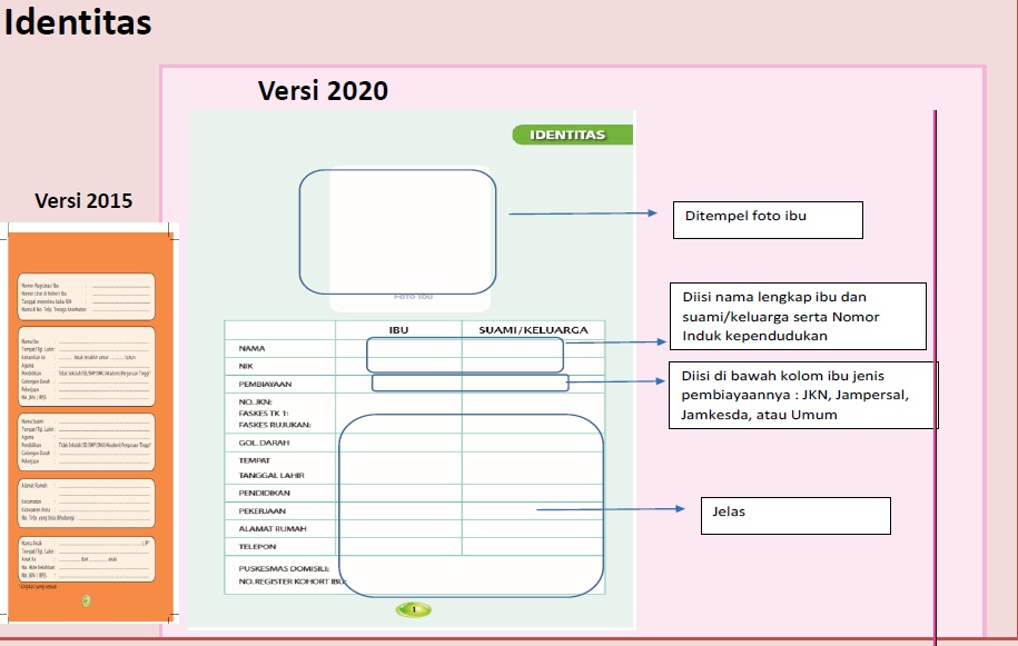 BUKU KIA TERBARU REVISI TAHUN 2022 REVISI BAGIAN MATERNAL