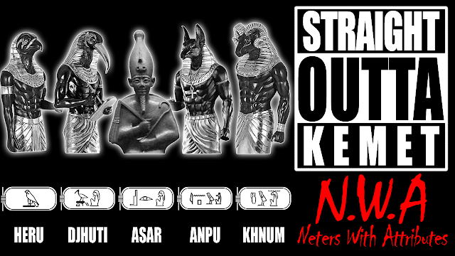 Neters with Attributes