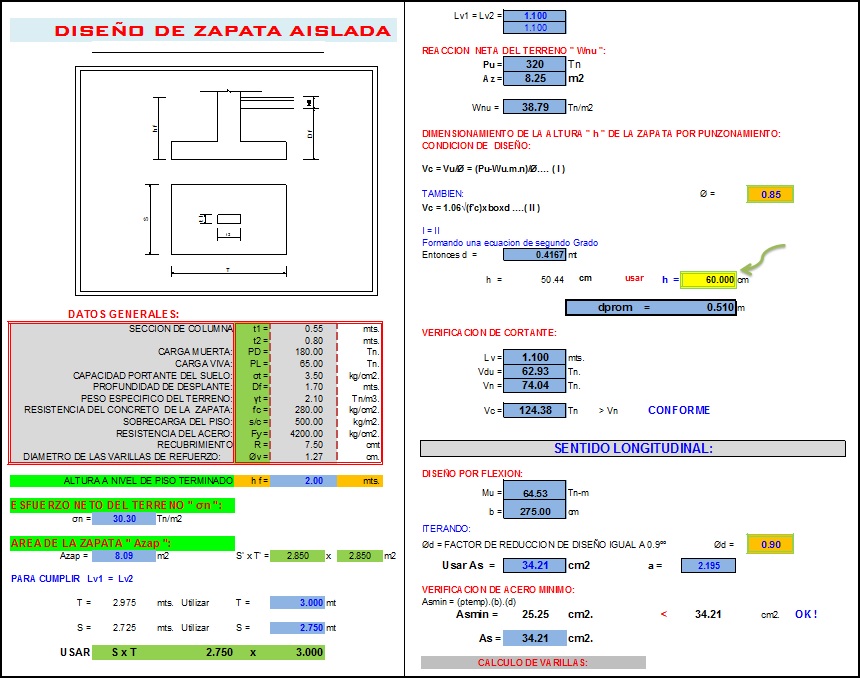 Diseño de Zapata Aislada