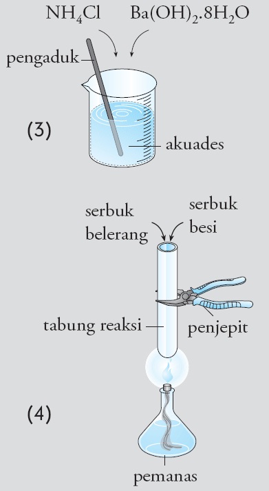 Contoh Reaksi  Eksotermik dan Reaksi  Endotermik Perbedaan 