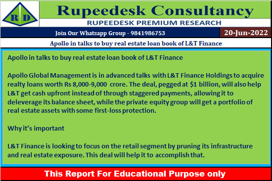 Apollo in talks to buy real estate loan book of L&T Finance - Rupeedesk Reports - 20.06.2022