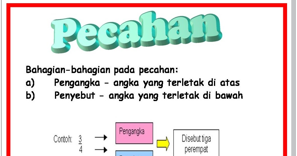 Dunia matematik: Pecahan