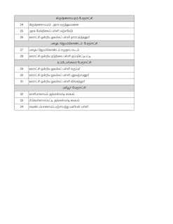 Karur Mega Vaccination Camp list- 12th Sep 2021 Sunday