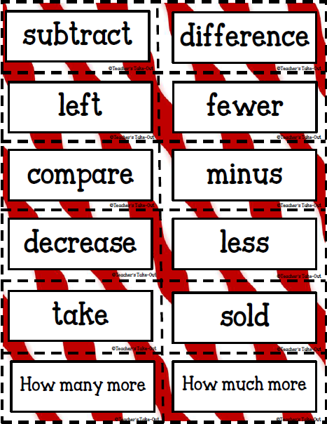 Key Words For Word Problems Freebie Teacher S Take Out