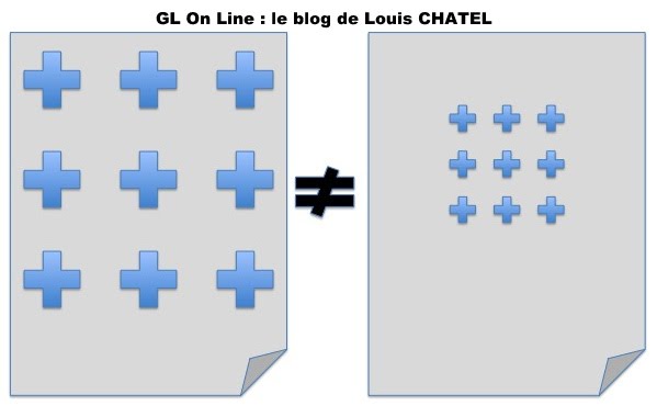 Illustration du thème Sortir du cadre montrant l'écart dans la présentation de la question