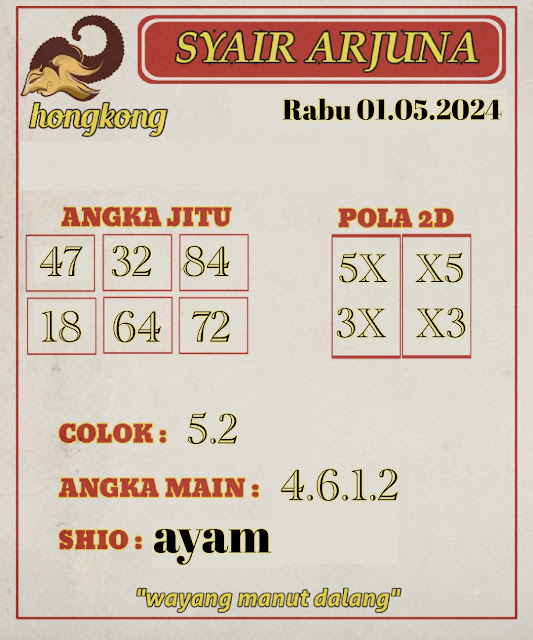 TOGEL KELUAR HONGKONG