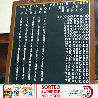 sorteo-superior-2503-pizarra-viernes-3-03-2017