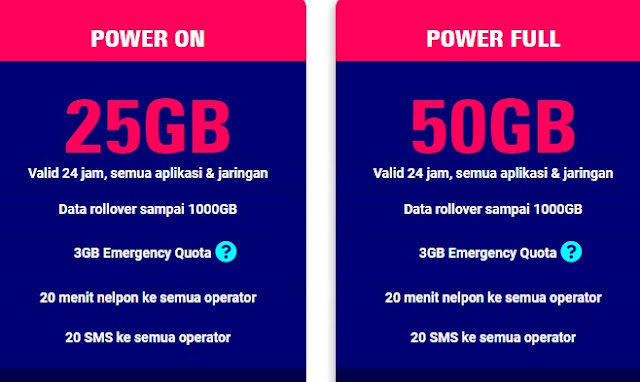 Perdana XL Live.on 50GB dan 25GB Muncul di Flash Deal