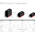 Σε μαζική παραγωγή 4 GB HBM2 DRAM από την SK Hynix