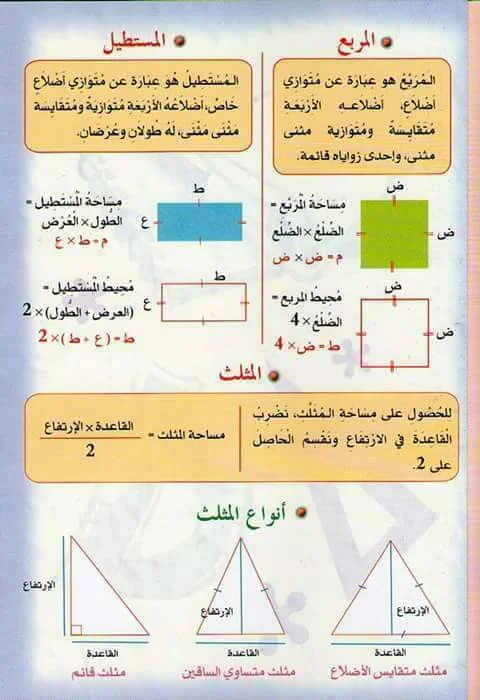 قواعد الرياضيات بالنسبة للابتدائي