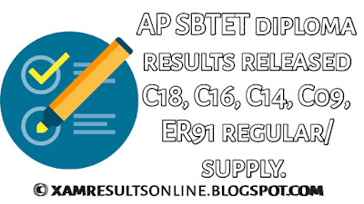 Ap sbtet diploma results 