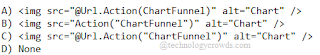 Chart Controls